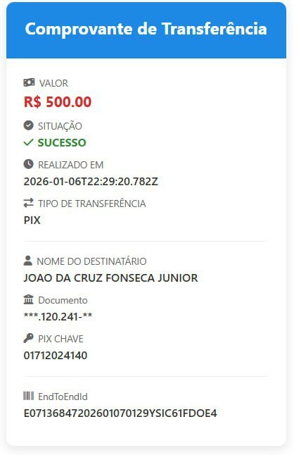 betfair exchange brasil 